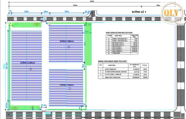 CHO THUÊ NHÀ XƯỞNG – KCN LONG ĐỨC, ĐN – 33.000m²