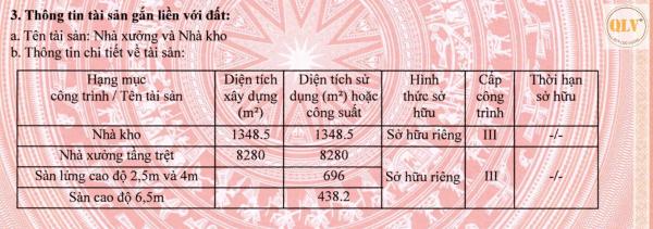 CHO THUÊ NHÀ XƯỞNG – KCN TÂN ĐÔNG HIỆP A, DĨ AN, BÌNH DƯƠNG - 10.762 m²